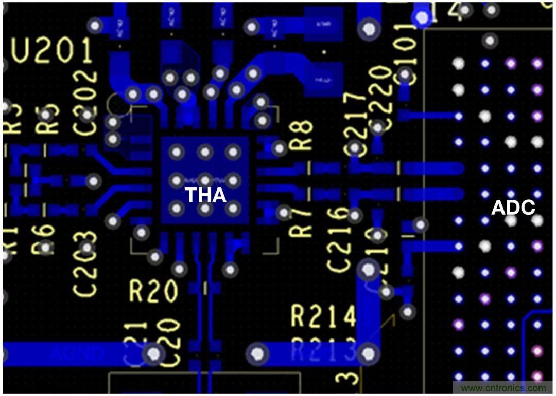 如何超出ADC采样带宽？妙招在手，轻松实现