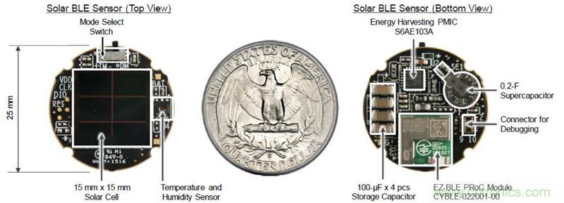 物联网无线传感器节点设计