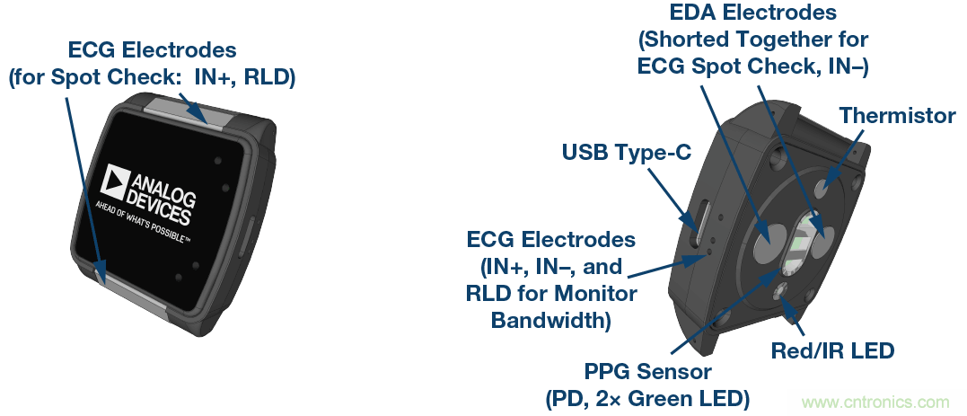 为应用选择最合适的MEMS加速度计——第二部分
