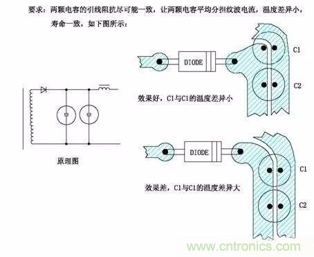 开关电源EMC过不了？PCB画板工程师责任大了！