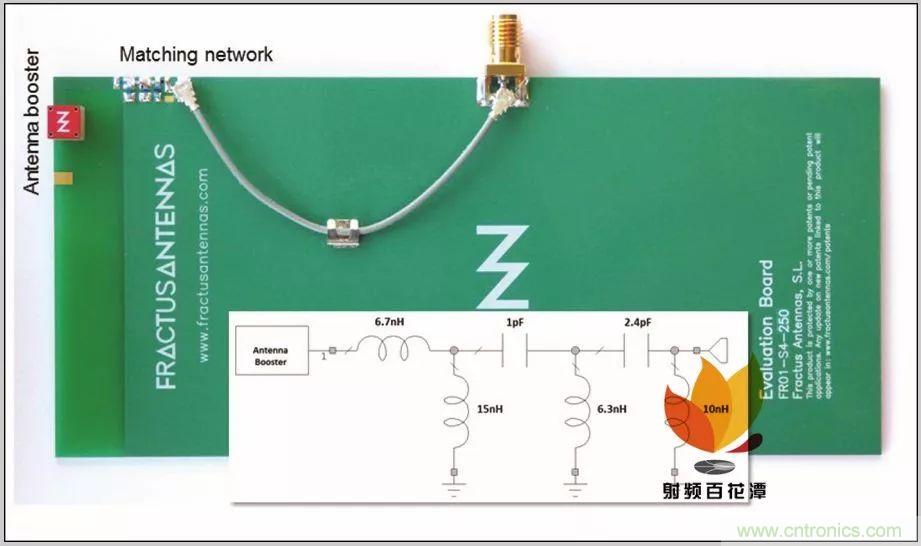 无天线技术离我们有多远？
