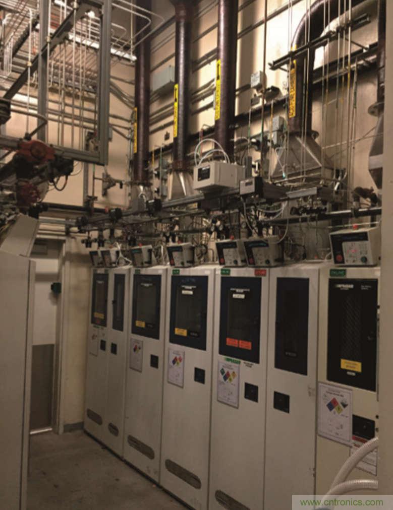 从两个典型案例，看无线传感器网络在工业应用中的发展趋势