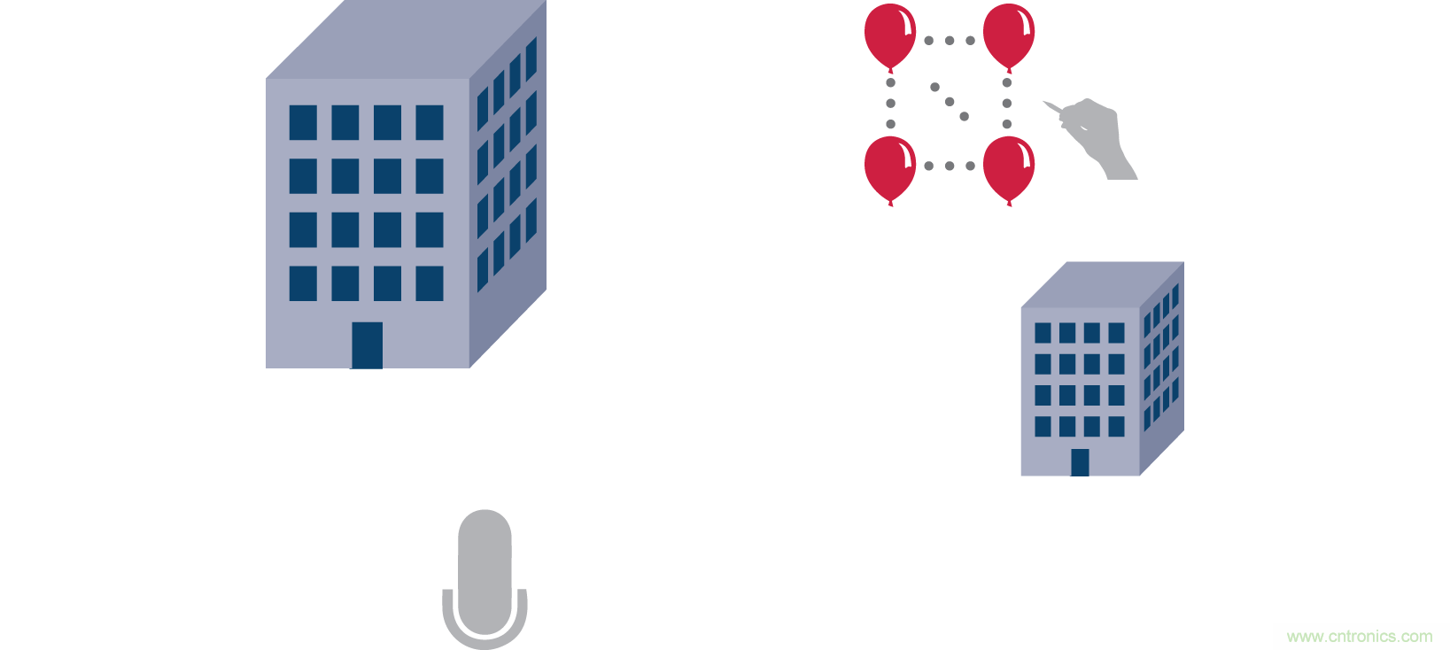 Massive MIMO和波束赋形:5G流行词背后的信号处理