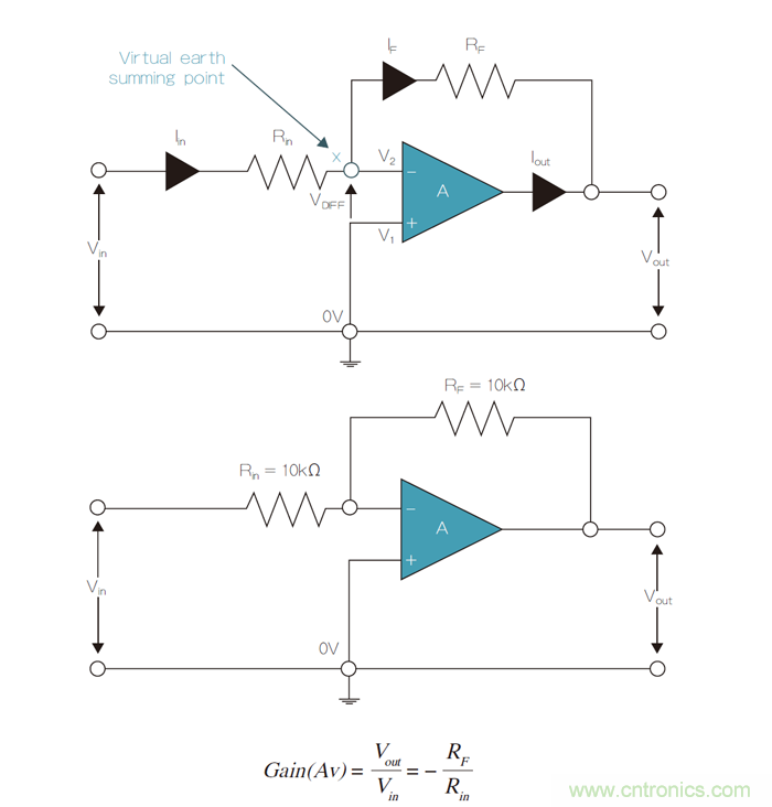 运放电路超高精度电阻使用:匹配和稳定的重要性