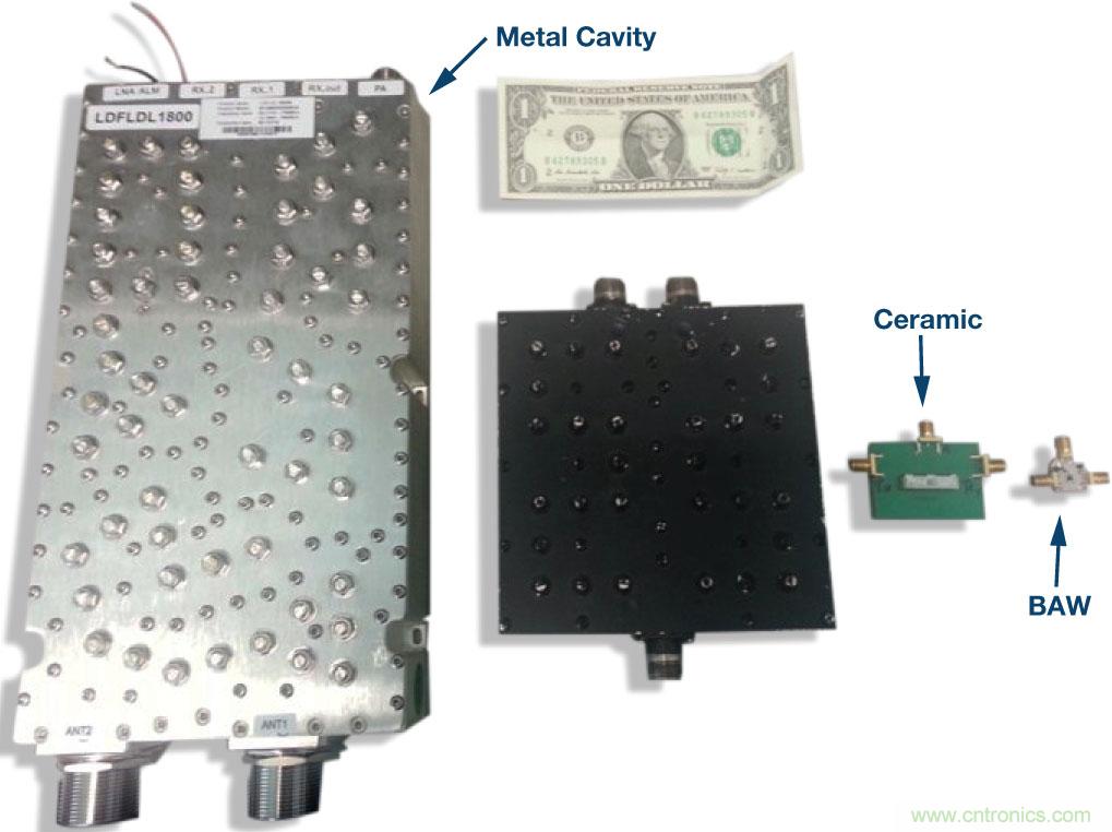 基站中的无源交调效应：了解挑战和解决方案