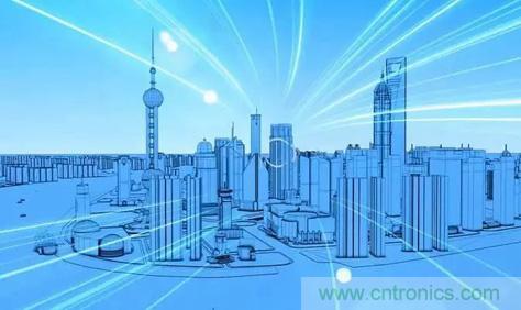 智慧城市建设信息安全保障的完整闭环