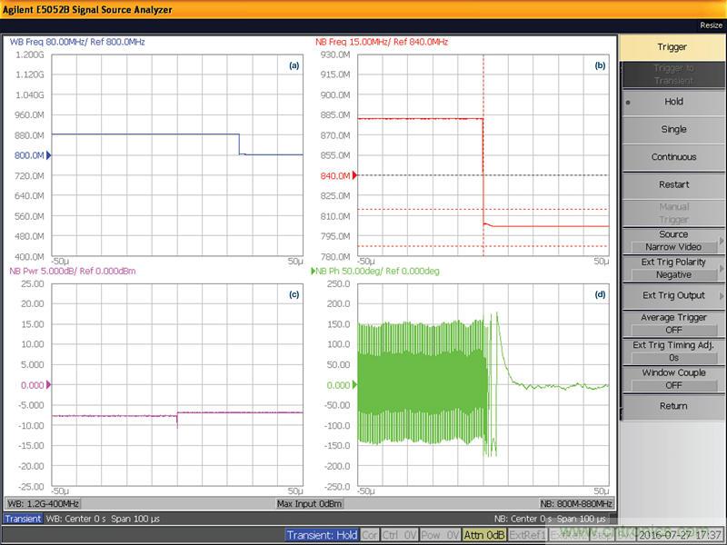 无人飞行器应用中基于SDR的高分辨率、低延迟视频传输