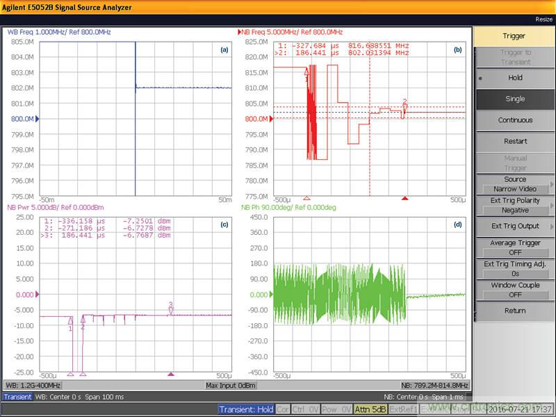 无人飞行器应用中基于SDR的高分辨率、低延迟视频传输