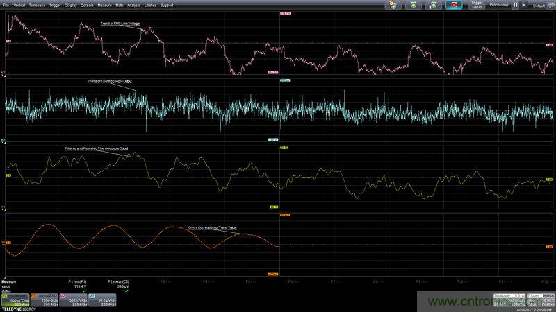 趋势和跟踪：介绍两个实用的示波器诊断工具