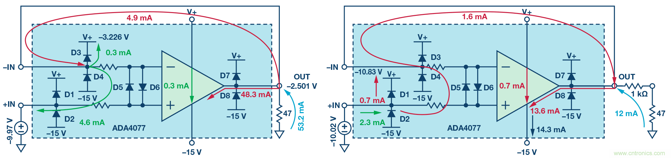 运算放大器电源上电时序导致的风险分析