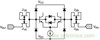 鲁棒的放大器提供集成过压?；? width=