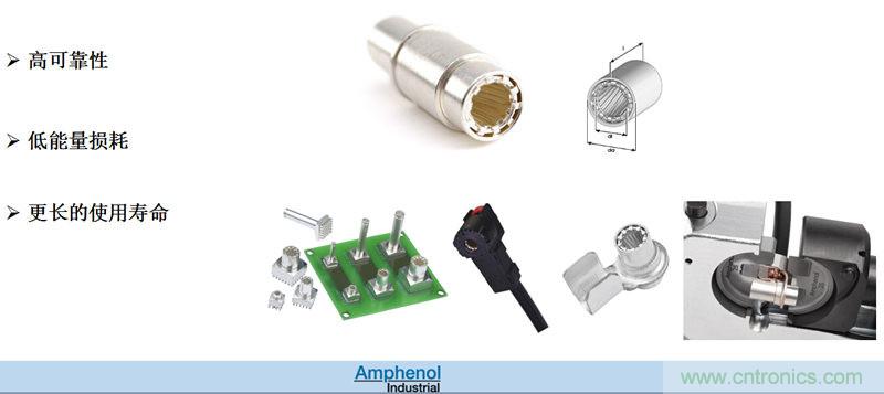 安费诺:车用连接器的安全创新应用方案