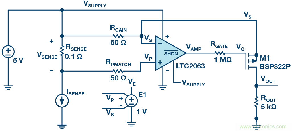 为什么要在 MOSFET 栅极前面放一个 100 &Omega; 电阻？