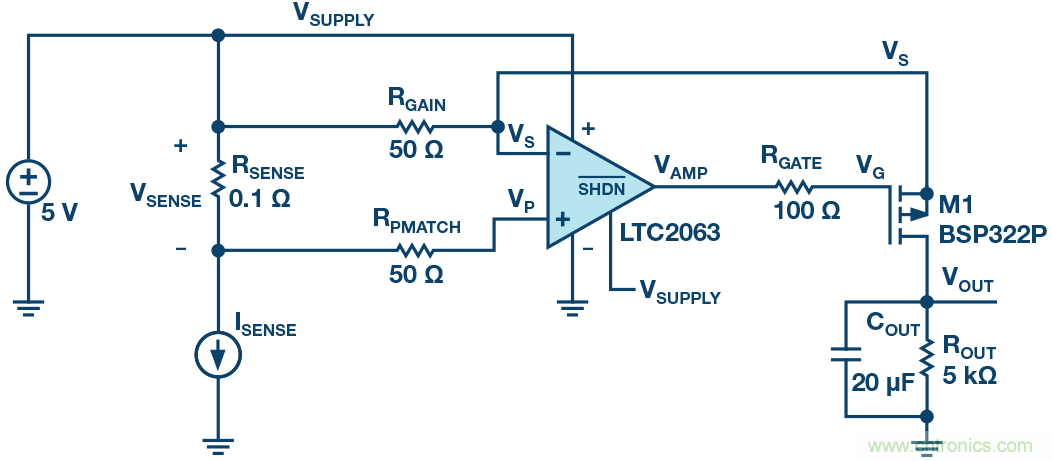 为什么要在 MOSFET 栅极前面放一个 100 &Omega; 电阻？