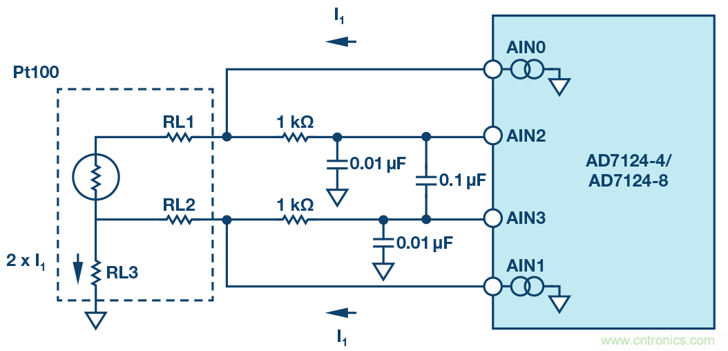ADC 中的集成式容性 PGA :重新定义性能
