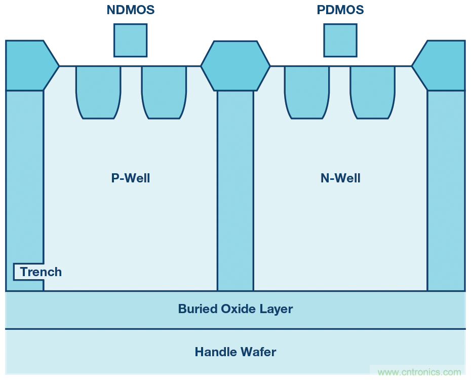 用过压故障?；つＤ饪卮娣至⒈；て骷? width=
