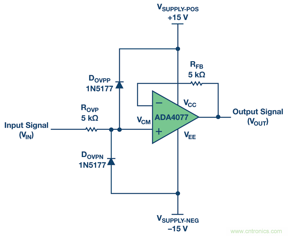 运算放大器输入过压?；ぃ后槲挥爰? width=