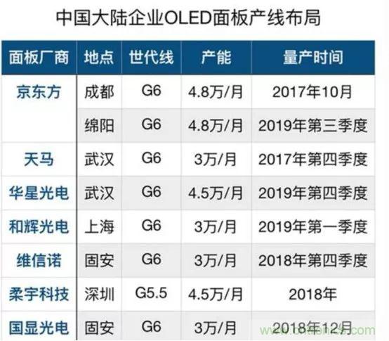 若美国全面禁售芯片，中国武器装备会不会瘫痪？看完此文你就懂了