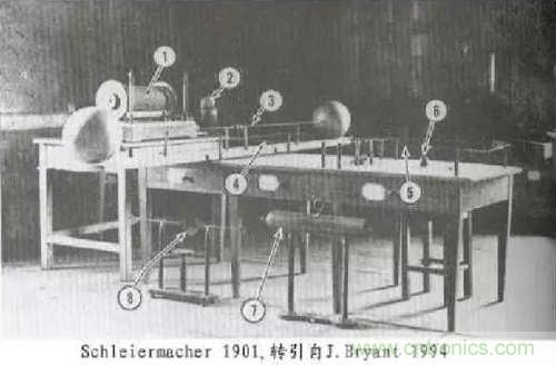 微波和光纤通信技术如何让你的通讯更通畅
