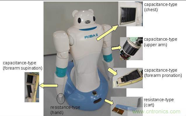 触觉传感器也靠进口？日本阵列式传感器10万元一个