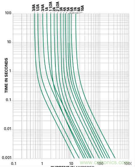 芯海科技推出全新智能计量模组，业界体积最小