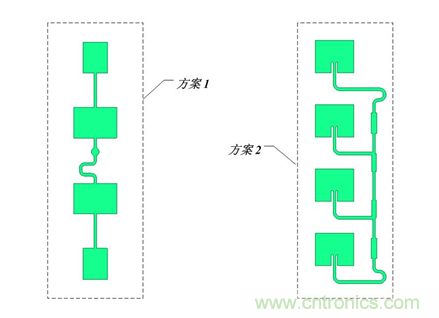 24GHz微波雷达天线的极化方式选择