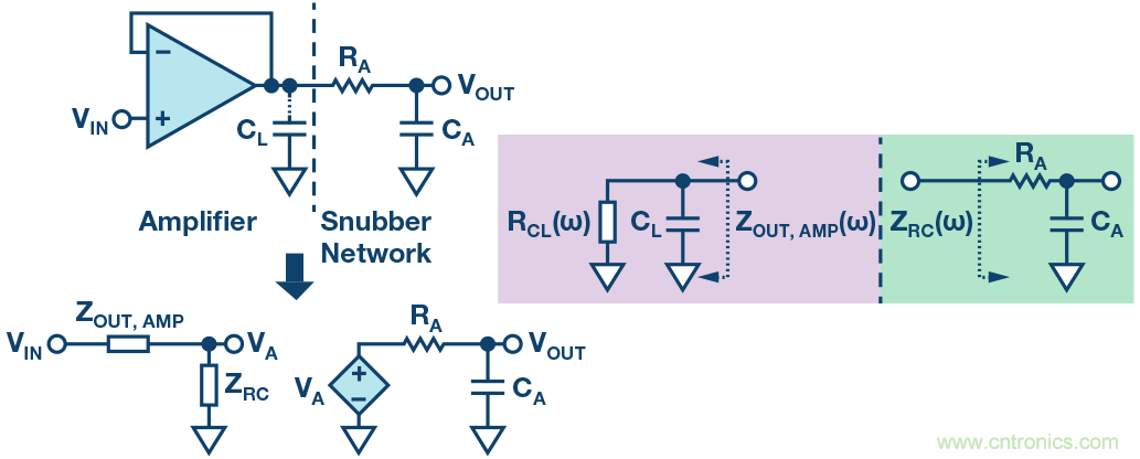 多通道数据采集系统的性能优化
