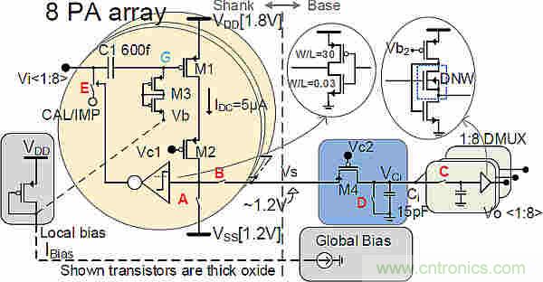 大脑神经探针？我看用MOM压力传感器蛮合适