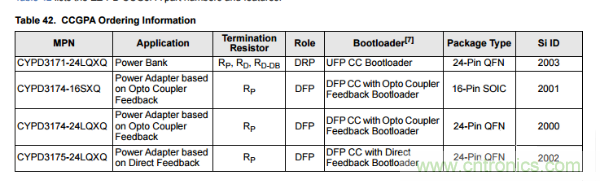 拆解华为保时捷设计快充无线充电器：凭啥能卖699？