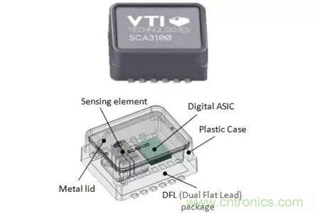 浅述MEMS加速度传感器的原理与构造
