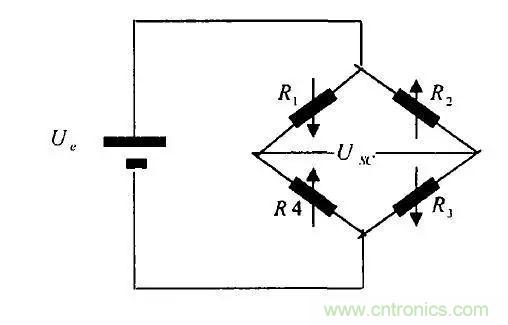 浅述MEMS加速度传感器的原理与构造