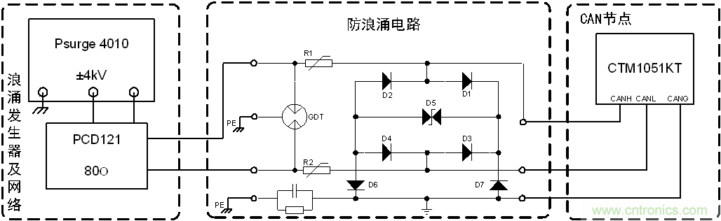 如何提升CAN总线浪涌防护？
