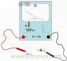 了解MOS管，看这个就够了！