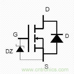 了解MOS管，看这个就够了！