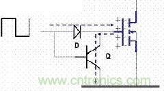 了解MOS管，看这个就够了！