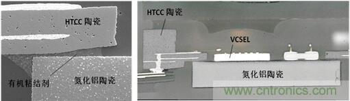 解剖iPhone X 3D感测元件，DPC陶瓷基板前途无限