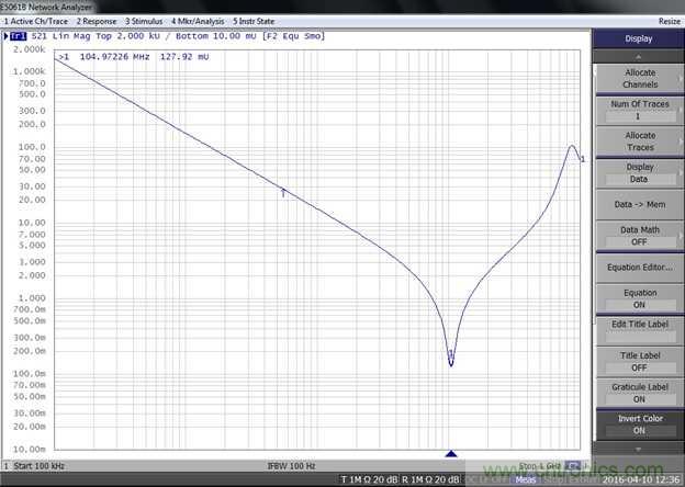 改进不理想的电容、电感和DC/DC阻抗测量