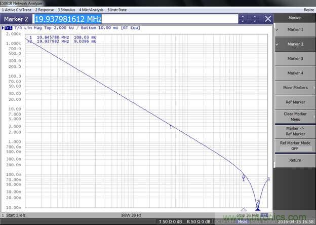 改进不理想的电容、电感和DC/DC阻抗测量