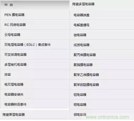 选个电容而已，有那么难么？