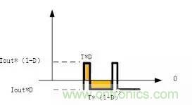 选个电容而已，有那么难么？