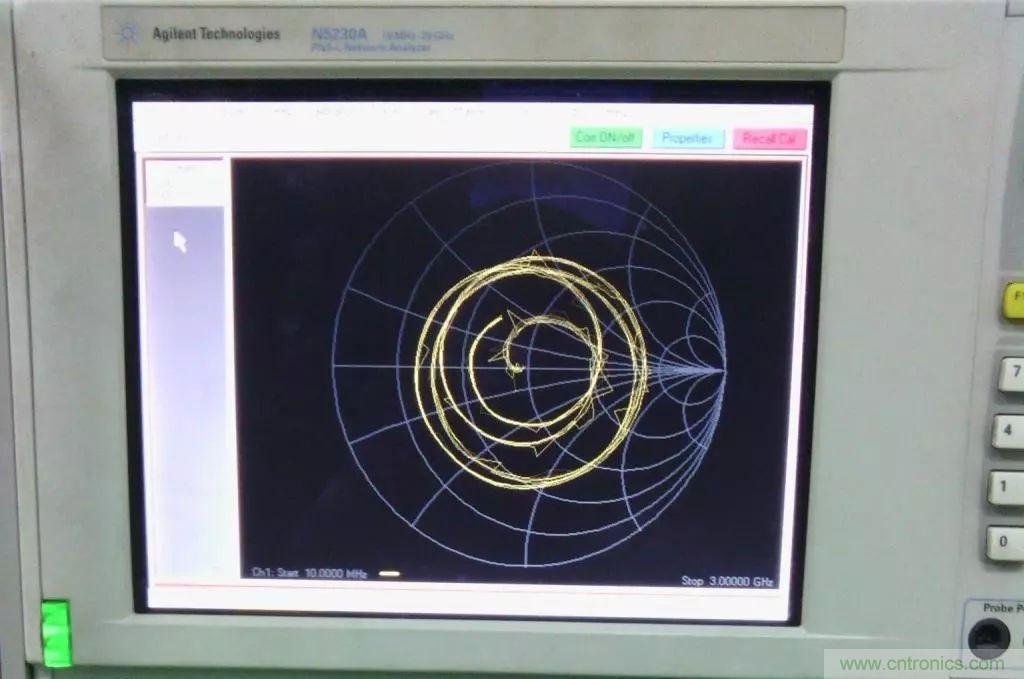 常用矢网、标网、天线分析仪、扫频仪的异同