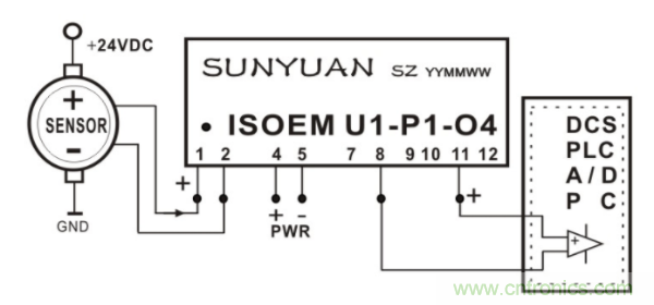PLC与传感器连接方案选型参考