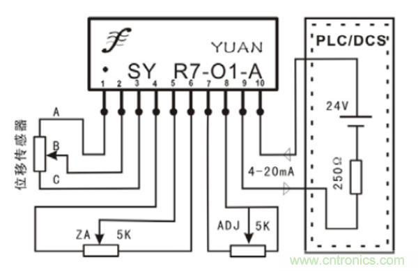 PLC与传感器连接方案选型参考
