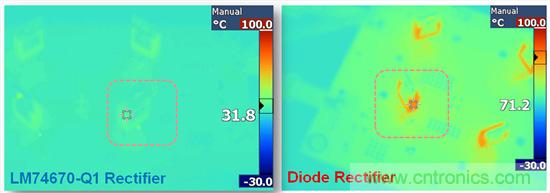 解析最新关于全波桥式整流器的设计方案