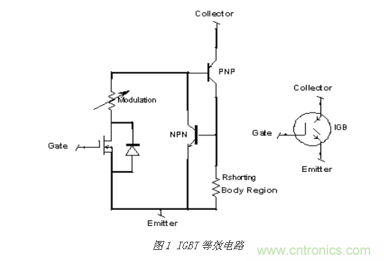 详解MOSFET与IGBT的本质区别