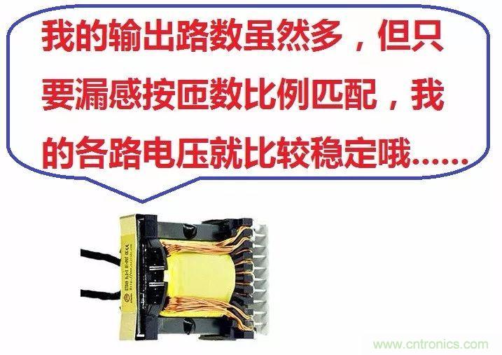 多路输出电源，能量分配与输出精度！