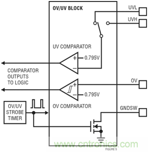 ?；さ绯毓┑缦低车慕饩龇桨? width=