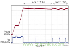 ?；さ绯毓┑缦低车慕饩龇桨? width=