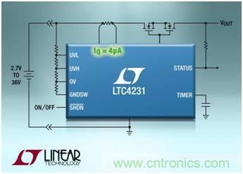 ?；さ绯毓┑缦低车慕饩龇桨? width=