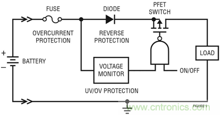 ?；さ绯毓┑缦低车慕饩龇桨? width=